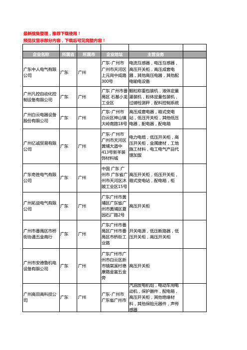 新版广东省广州高压开关柜工商企业公司商家名录名单联系方式大全40家