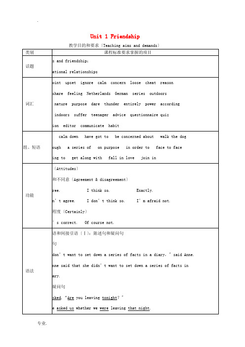 高中英语 Unit1 Friendship教案 新人教版必修1-新人教版高一必修1英语教案