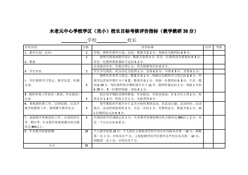 教学教研评价表7