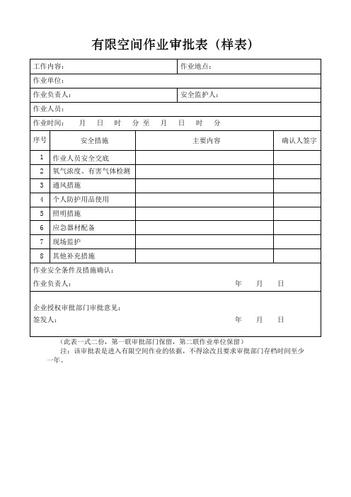 有限空间作业审批表