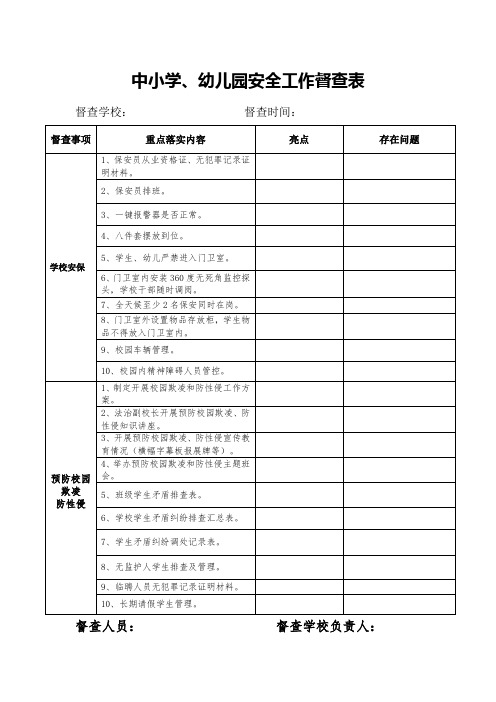 中小学、幼儿园安全工作督查表