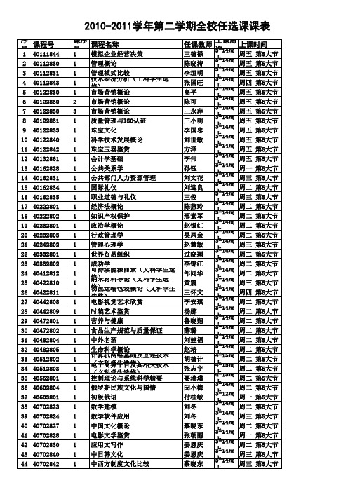 2010-2011-2全校任选课课表,天津商业大学