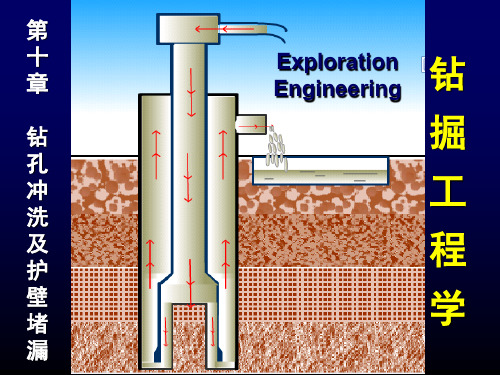 岩土钻掘工程--第10章_钻孔冲洗及护壁堵漏
