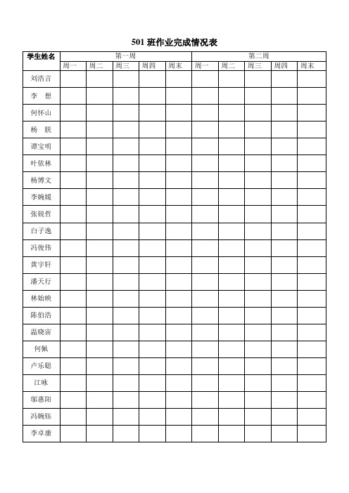 501班作业完成情况表