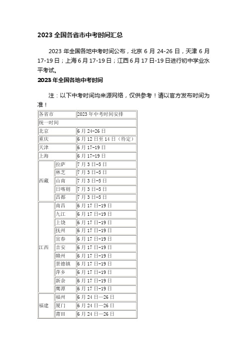 2023全国各省市中考时间汇总