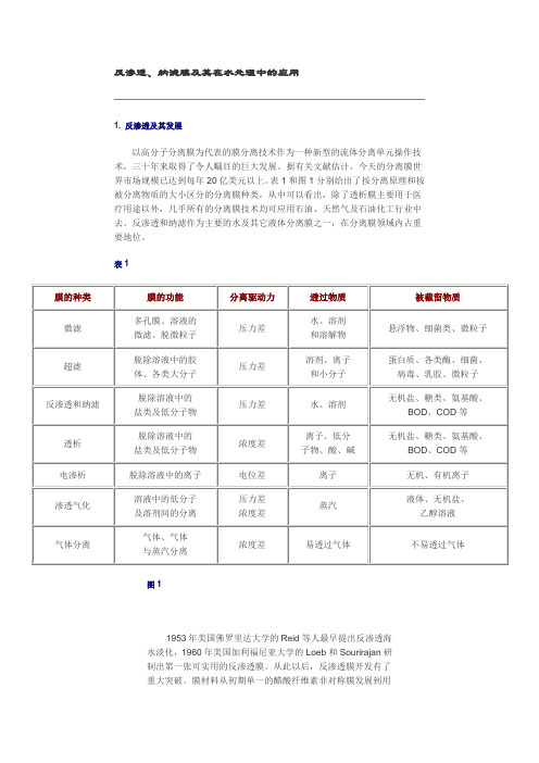 反渗透、纳滤膜及其在水处理中的应用