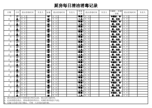 厨房每日清洁消毒记录