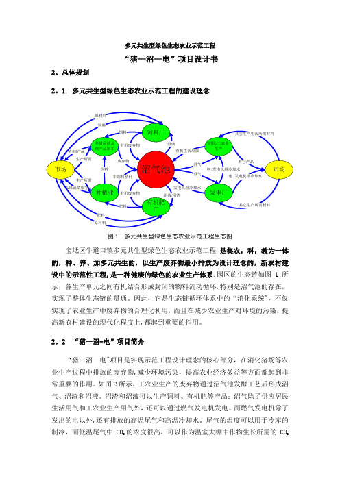 沼气发电项目设计书