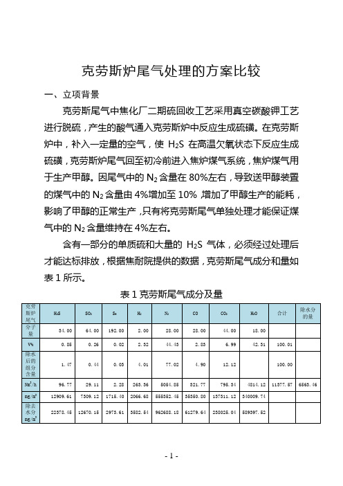 克劳斯炉尾气处理立项报告11-23