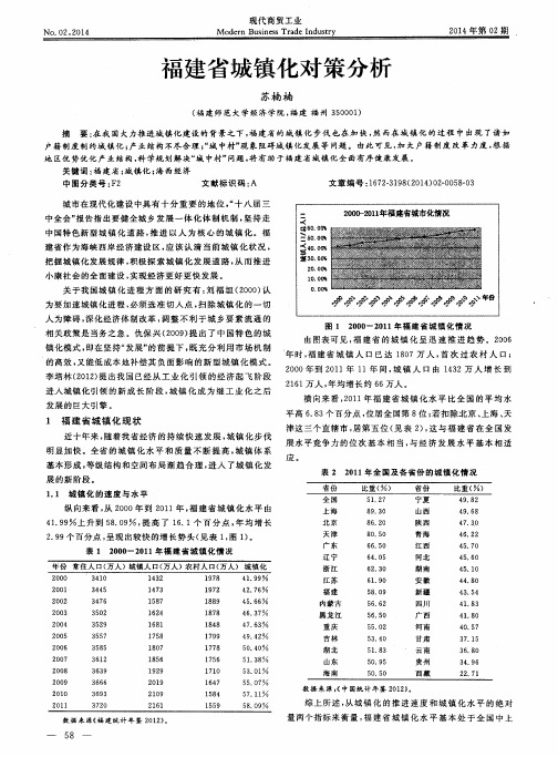 福建省城镇化对策分析