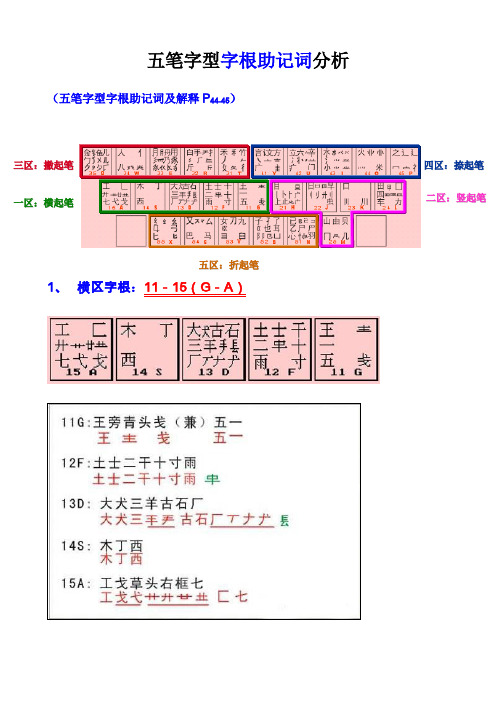 五笔字型字根助记词分析