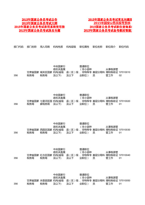 甘肃2015年国家公务员考试职位表