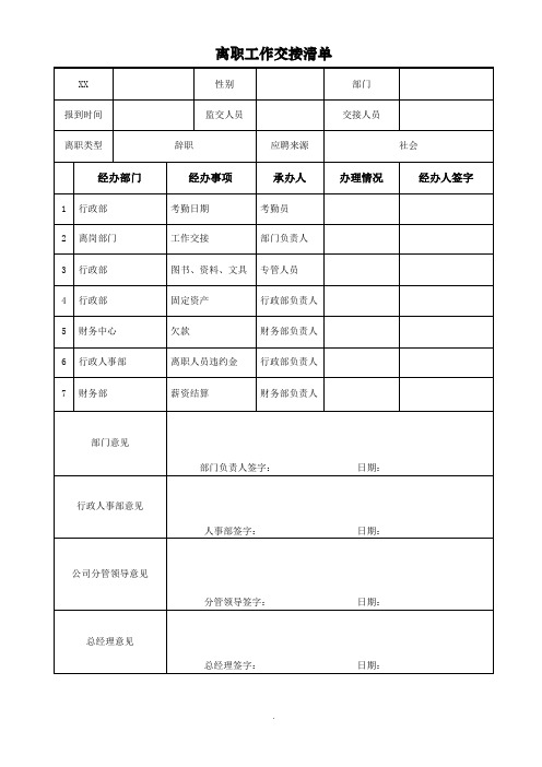 公司员工离职类表格模版