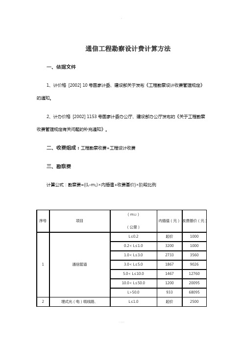 关于通信设计费的计算办法介绍-国标