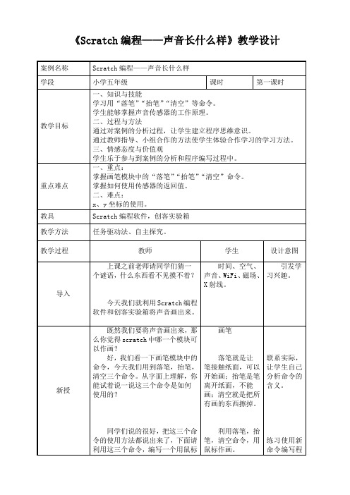 《Scratch编程——声音长什么样》教学设计