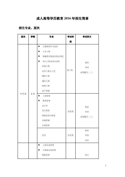 成人高等学历教育2016年招生简章重点讲义资料