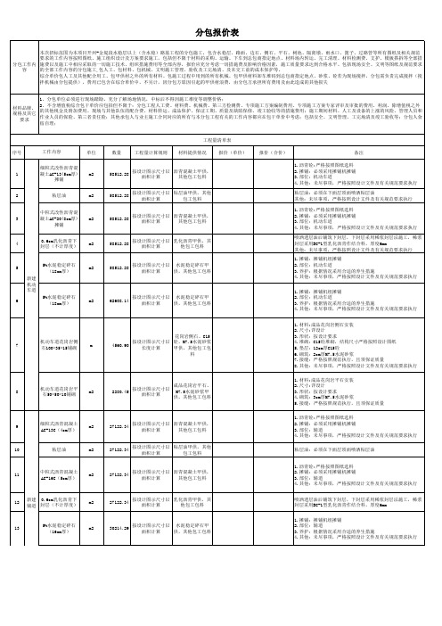 路面工程 分包报价表