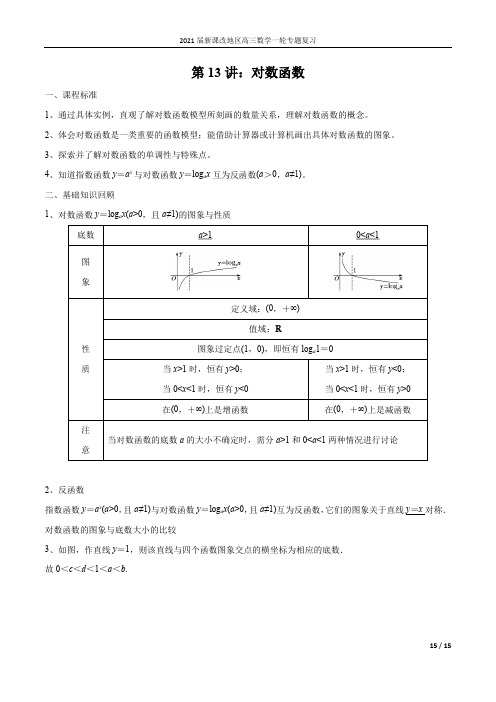 第13讲 对数函数(解析版)2021届新课改地区高三数学一轮专题复习