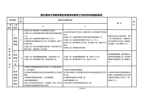 本科教学工作状态评估指标体系-南方医科大学综合信息门户