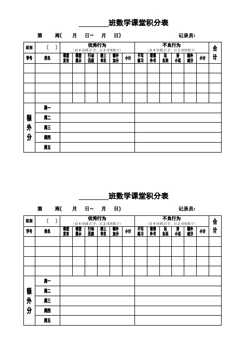 小学数学课堂积分表(4人小组)