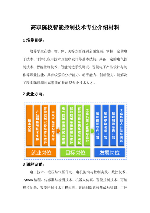 高职院校智能控制技术专业介绍材料