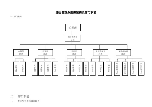 综合管理办公室组织架构及部门职能