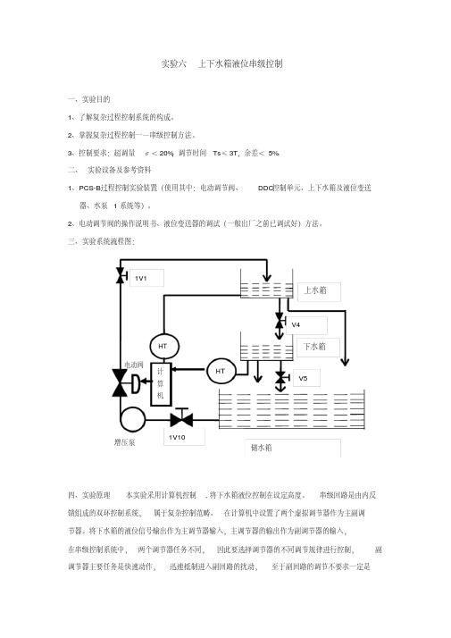 上下水箱液位串级控制系统