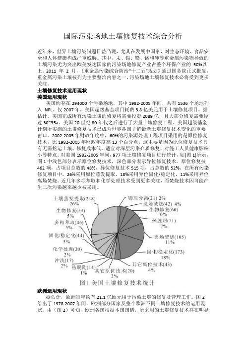 国际污染场地土壤修复技术综合分析