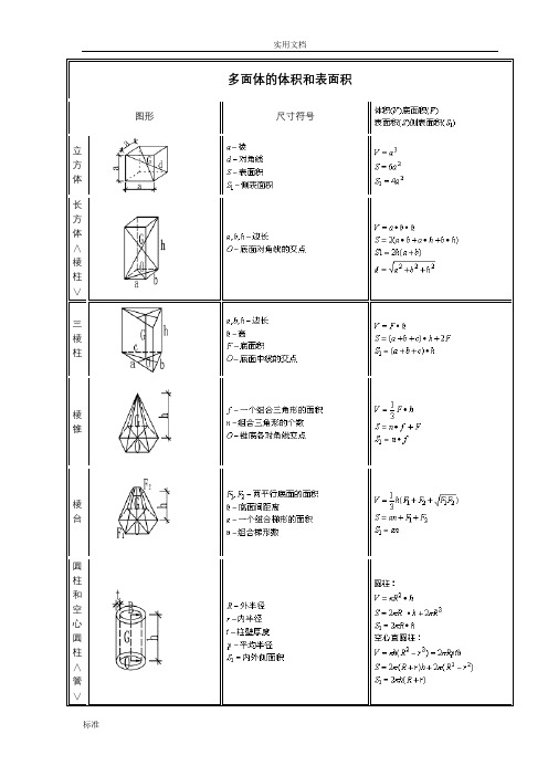 土方计算公式大全