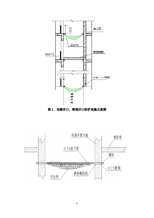 电梯井洞口防护措施