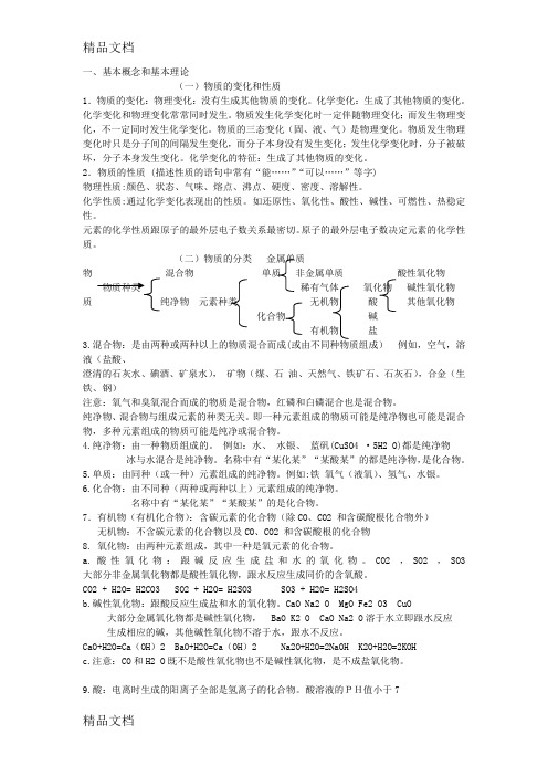 中考化学总复习基础知识讲课教案