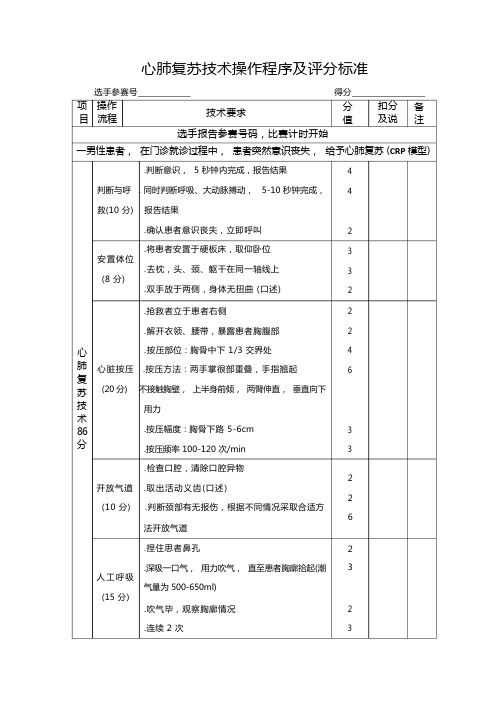 最新版心肺复苏评分表