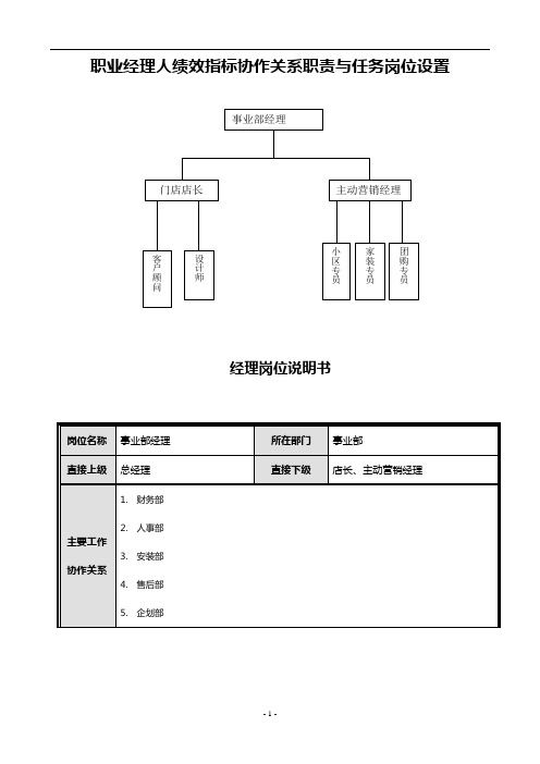 职业经理人绩效指标协作关系职责与任务岗位设置