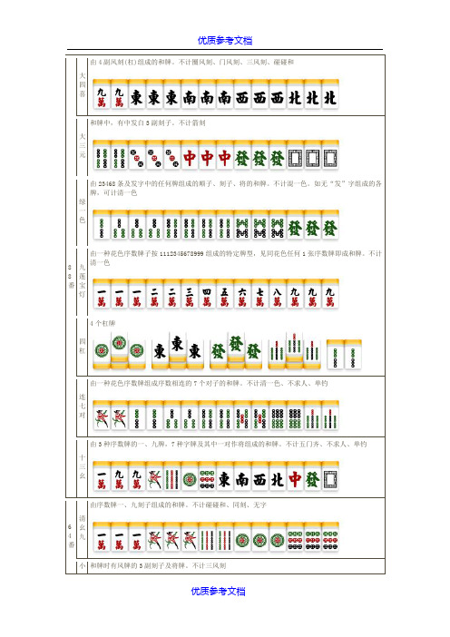 [实用参考]国标麻将番型介绍(图解)