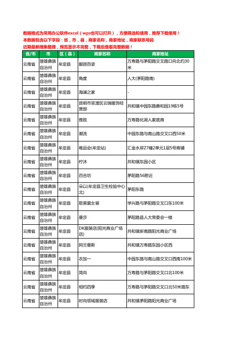 2020新版云南省楚雄彝族自治州牟定县服装工商企业公司商家名录名单黄页联系电话号码地址大全49家