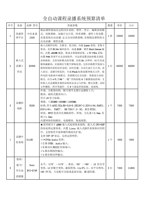 中庆全自动录播系统配置预算R200_IQ