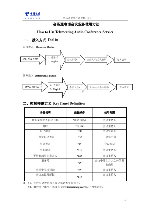 会易通电话会议业务使用方法