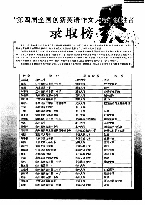 “第四届全国创新英语作文大赛”优胜者录取榜