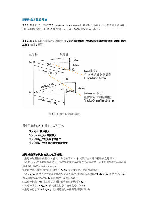 1588协议简介