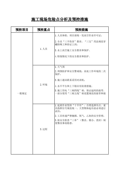 施工现场危险点分析及预控措施