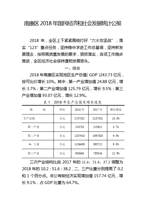 南康区2018年国民经济和社会发展统计公报