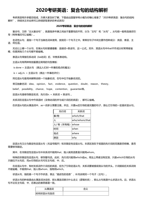 2020考研英语：复合句的结构解析