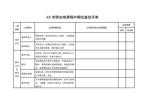 桂林航天工业学院合格课程中期检查自评表【模板】