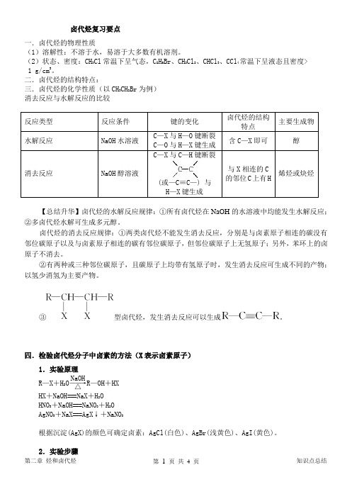 高中化学：第二章卤代烃知识点(精选)