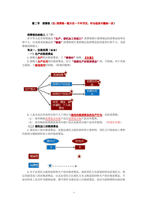 第二节消费税(修改)