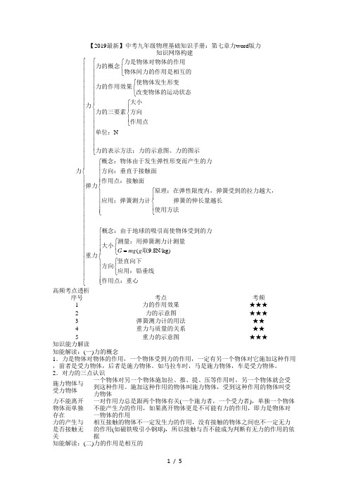 【2019最新】中考九年级物理基础知识手册：第七章力word版