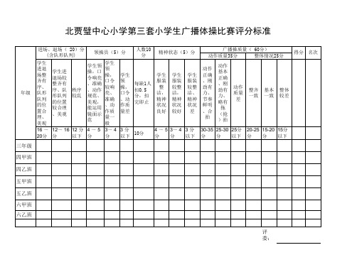 第三套中小学生广播体操比赛评分标准