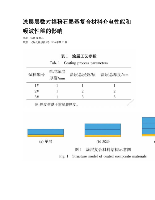 涂层层数对镍粉石墨基复合材料介电性能和吸波性能的影响