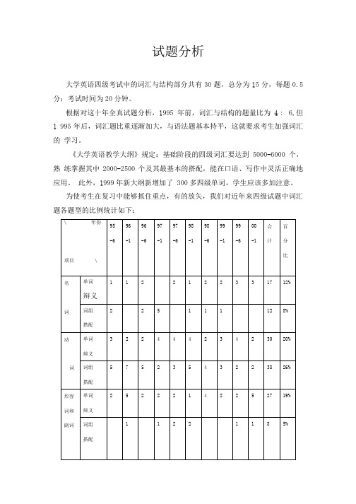 【精品】四级词语与结构试题分析AAA.doc