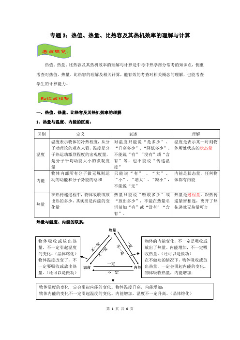 专题3：热值、热量、比热容及其热机效率的计算(原卷版)2021年中考物理高频考点训练